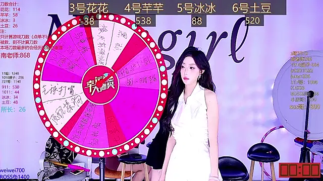 NEW-girl520 online show from January 22, 5:28 pm