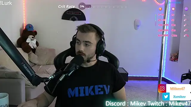 Mikev online show from February 7, 11:36 am