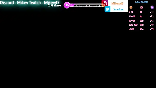 Mikev online show from February 23, 7:00 pm