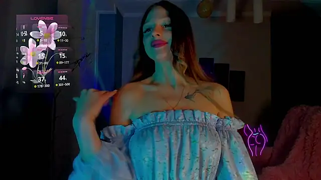 Snapshot of Kimsweet7 chatting on March 8, 5:01 pm Kimsweet7 online show from March 8, 5:01 pm