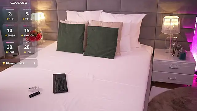 Blanche Summer online show from July 22, 5:32 am