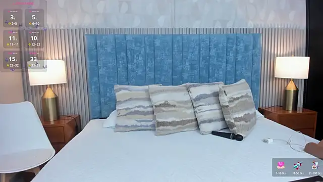 Ivi Akina online show from March 5, 6:26 pm