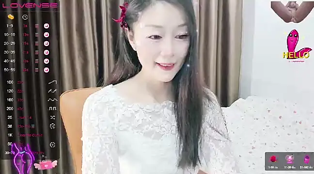 Snapshot of CindyHK chatting on February 5, 1:22 pm CindyHK online show from February 5, 1:22 pm