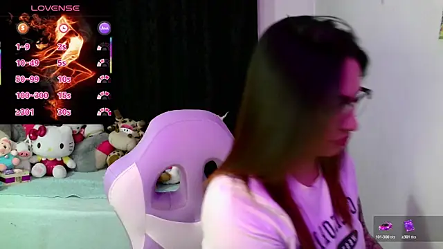 Snapshot of lucycherry__ chatting on February 25, 6:45 am lucycherry online show from February 25, 6:45 am