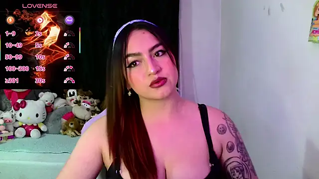 Snapshot of lucycherry__ chatting on February 27, 5:40 am lucycherry online show from February 27, 5:40 am