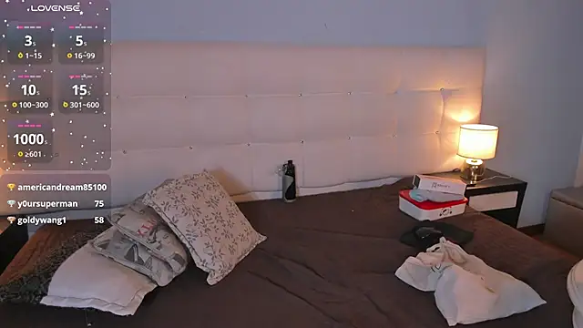 Cintya Kros online show from December 13, 9:02 am