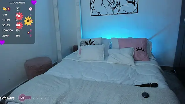 Tinylottie online show from February 20, 12:30 am