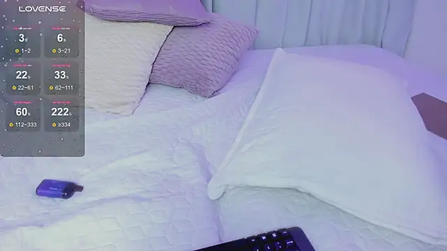 Snapshot of susyy7 chatting on February 3, 6:45 am susyy7 online show from February 3, 6:45 am