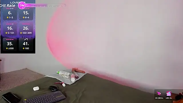 Snapshot of hollymollyxoxo chatting on December 3, 7:23 pm hollymollyxoxo online show from December 3, 7:23 pm