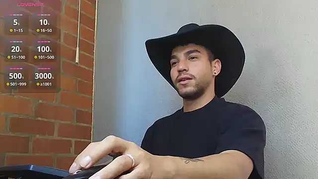 Leandro valenzuela online show from April 18, 7:07 pm