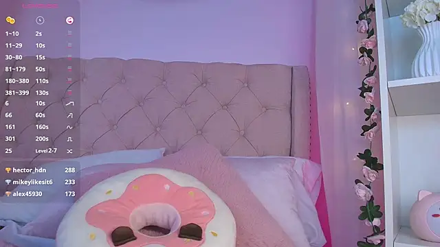 ely cherry18 online show from February 12, 7:02 am