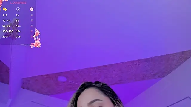 Snapshot of PandoraRider chatting on December 1, 2:55 pm PandoraRider online show from December 1, 2:55 pm