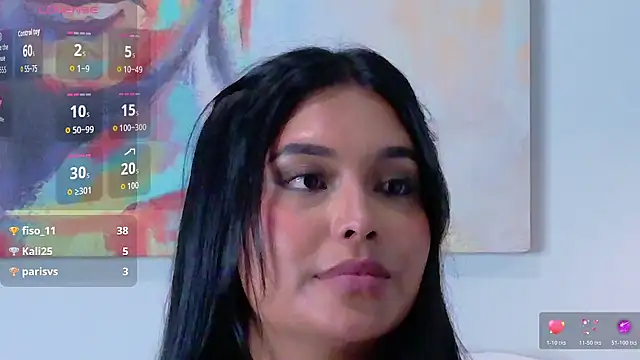 Kendall-Moll online show from April 15, 7:58 pm