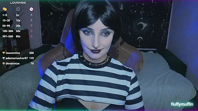 Snapshot of Fluffy_muffin_ chatting on February 27, 10:20 pm Fluffy muffin online show from February 27, 10:20 pm