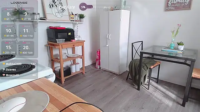 Kittyymaze1 online show from March 10, 3:09 pm