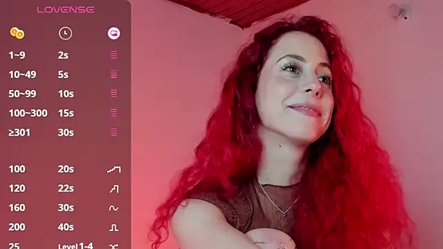 Borbala Iggy online show from January 15, 12:25 pm