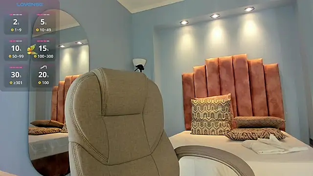 lou rosse  online show from February 21, 8:54 pm