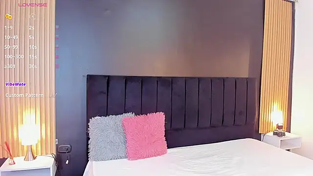 Snapshot of sweetsofia18 chatting on January 26, 10:35 pm sweetsofia18 online show from January 26, 10:35 pm