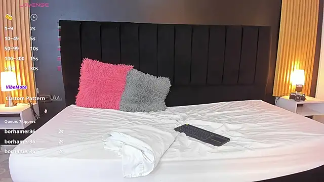 Snapshot of sweetsofia18 chatting on February 4, 10:10 am sweetsofia18 online show from February 4, 10:10 am