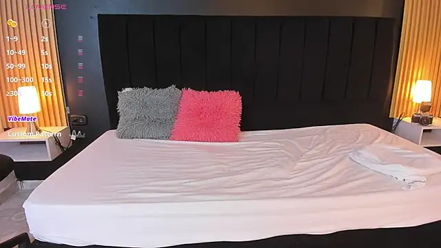 Snapshot of sweetsofia18 chatting on February 27, 10:26 am sweetsofia18 online show from February 27, 10:26 am