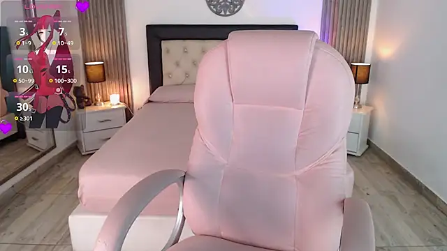 Snapshot of pettit_courtny chatting on January 18, 4:15 am pettit courtny online show from January 18, 4:15 am