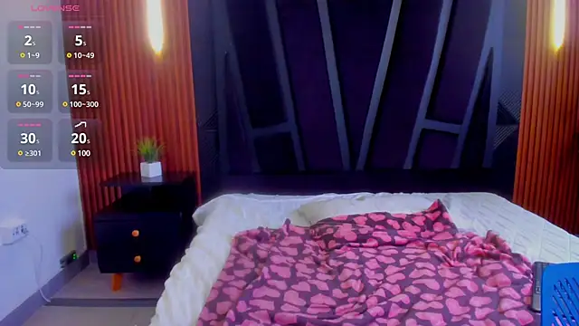 Alahia Dangelo online show from January 8, 5:59 pm