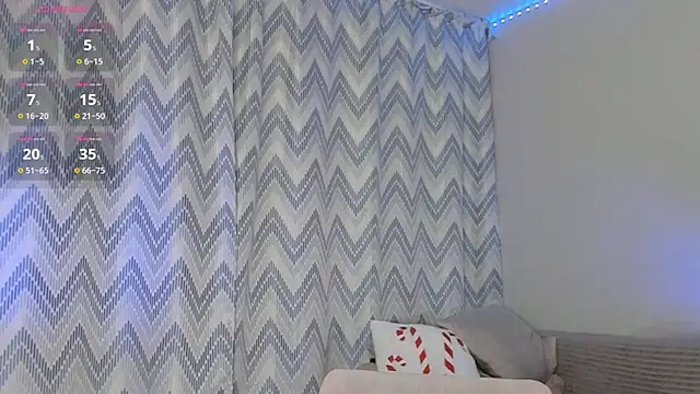 Tate Angel online show from January 15, 8:16 pm