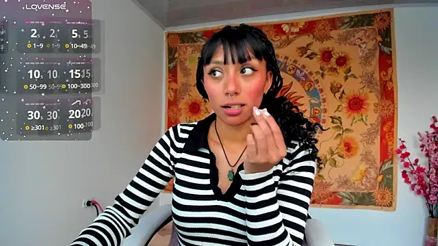 Demeter   online show from January 30, 11:02 pm