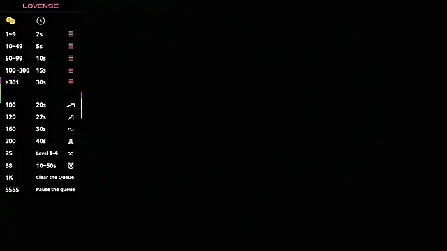 Luxy Nurse online show from September 30, 10:31 am