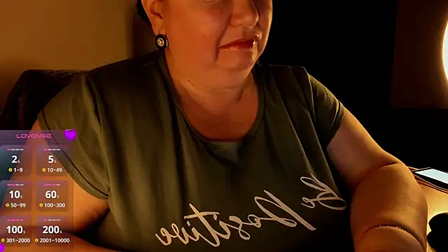 Snapshot of SexxyDreams1 chatting on March 23, 12:15 am SexxyDreams1 online show from March 23, 12:15 am