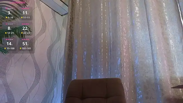 VikiDemi online show from January 15, 12:36 pm