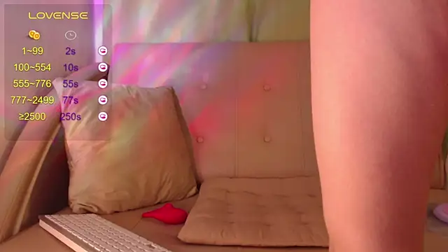 Snapshot of Lindelicious chatting on January 6, 1:59 pm Lindelicious online show from January 6, 1:59 pm