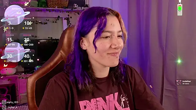  zephyr  online show from February 14, 11:53 pm