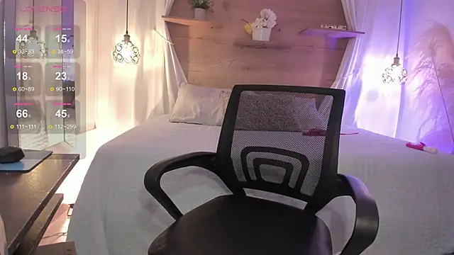 Luceroooo online show from January 30, 3:00 am