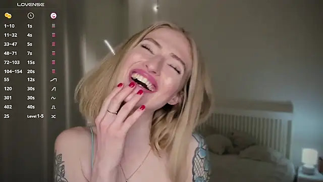 Snapshot of ElizabethHilll chatting on January 31, 2:15 am ElizabethHilll online show from January 31, 2:15 am