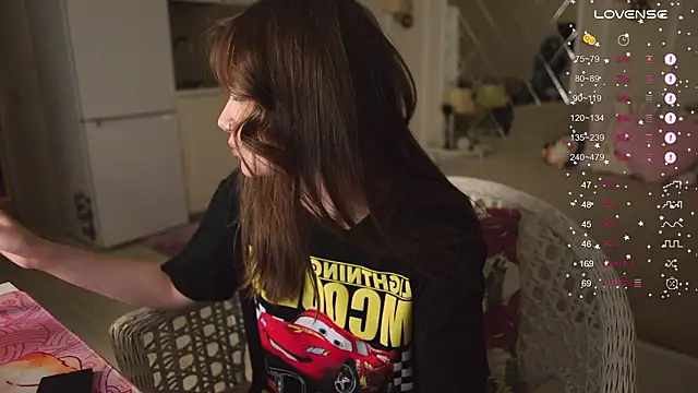 alexa feels  online show from February 12, 4:02 pm