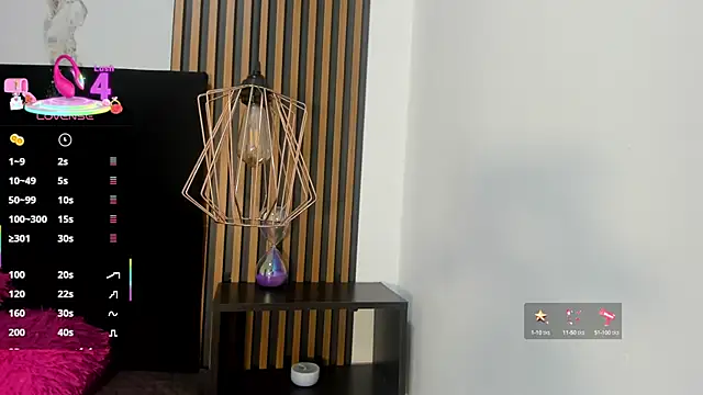 candy rogeers online show from March 7, 2:45 pm