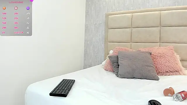 sweetandyy  online show from March 15, 4:43 pm