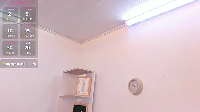 Pretty Johnson  online show from November 20, 11:37 pm