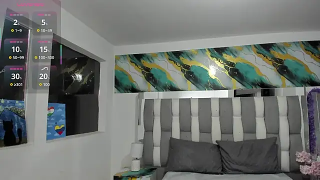 Snapshot of Adaara_Rey chatting on January 31, 8:07 pm Adaara Rey online show from January 31, 8:07 pm