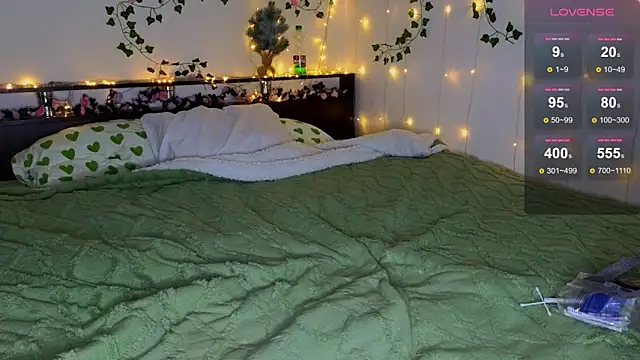 Candy Flosse online show from February 6, 8:18 am