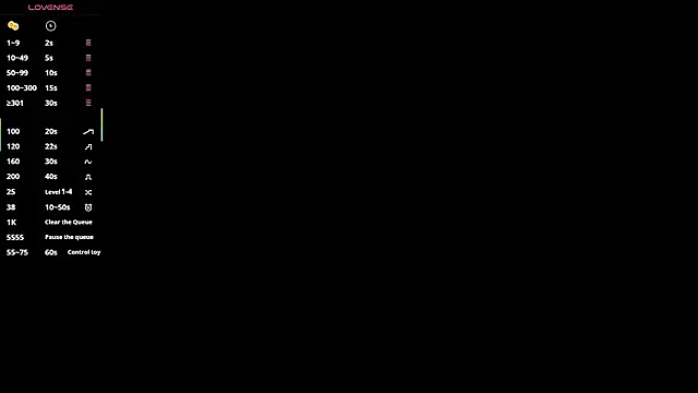 Emma and Issac online show from March 3, 8:26 pm