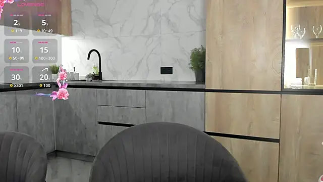 Snapshot of extra_wet_dry chatting on November 7, 1:16 am extra wet dry online show from November 7, 1:16 am