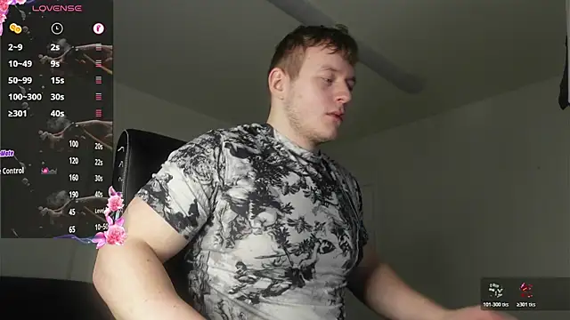 Richard Dullas online show from February 28, 7:42 am