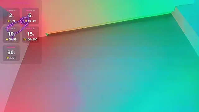 amodeus bael  online show from January 10, 6:20 pm