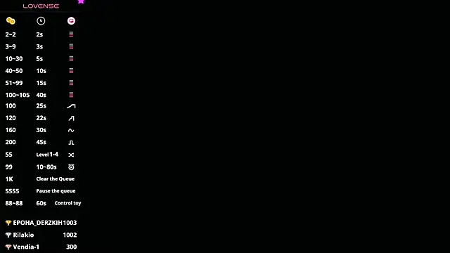MimiFors online show from June 5, 7:41 pm