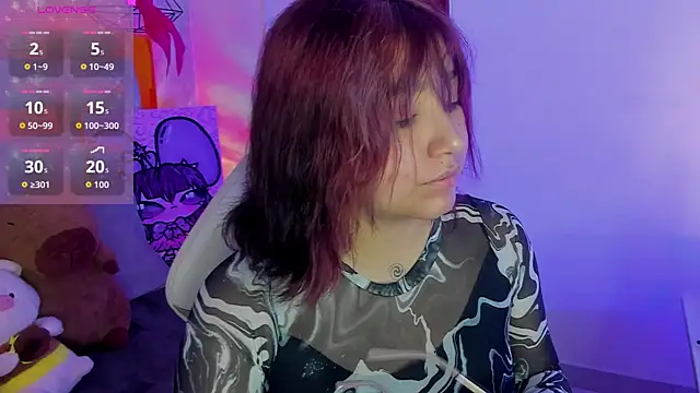 sophiievv online show from January 16, 7:40 pm