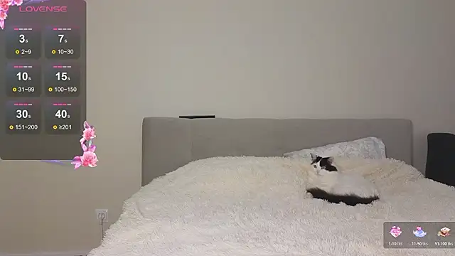 Annabel theMoon online show from March 4, 4:29 am