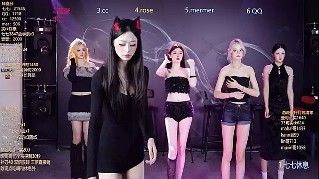 Snapshot of SK010 chatting on May 19, 10:10 am SK010 online show from May 19, 10:10 am