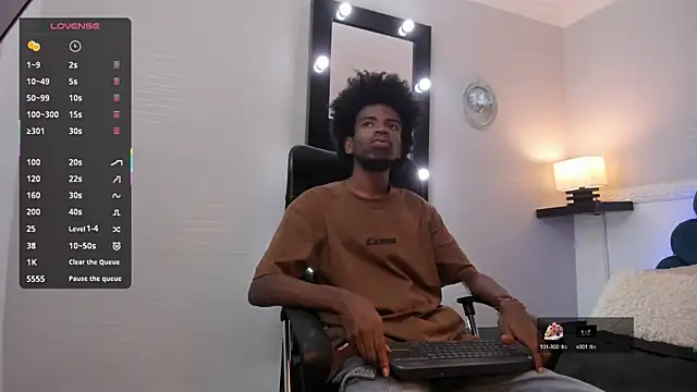 Snapshot of AllexJacob chatting on October 14, 1:12 pm AllexJacob online show from October 14, 1:12 pm